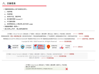 页脚信息按照从上到下的排列次序为 : 1 、内部导航 2 、外部导航 3 、各类许可证、授权声明 4 、英文版权信息“ Copyright ©” 5 、中文版权信息 6 、各类网络安全 / 工商证明 / 技术支持  LOGO 各链接间隔统一使用” | ” 建议 采用 12 号字，   禁止使用加粗字体 八、页脚信息 