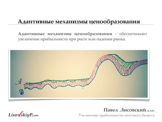 Адаптивные механизмы ценообразования
Павел&&Лисовский,&к.э.н.&
Увеличение прибыльности аптечного бизнеса
Адаптивные& механизмы& ценообразования& g# обеспечивают#
увеличение#прибыльности#при#росте#или#падении#рынка.##
 