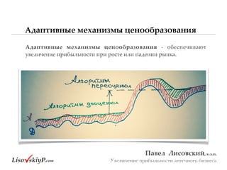Адаптивные механизмы ценообразования
Павел&&Лисовский,&к.э.н.&
Увеличение прибыльности аптечного бизнеса
Адаптивные& механизмы& ценообразования& g# обеспечивают#
увеличение#прибыльности#при#росте#или#падении#рынка.##
 