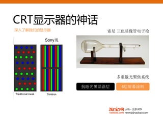 CRT显示器的神话
深入了解我们的显示器             索尼 三色显像管电子枪

        Sony珑       Sony G400

                    分辨率：1600x1200 60Hz
                    点距：0.24mm
                    色温：5000k – 9300k
                    尺寸：19寸
                    重量：26公斤
                    产地：日本一宫
                         多重散光聚焦系统

                抗眩光黑晶涂层         6层屏幕涂料




                                人马 - 北京UED
                                renma@taobao.com
 