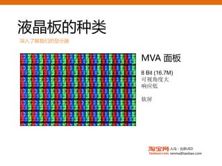 液晶板的种类
深入了解我们的显示器


             MVA面板
             8 Bit (16.7M)
             可视角度大
             响应低

             软屏




                        人马 - 北京UED
                        renma@taobao.com
 
