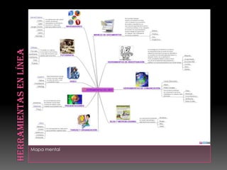 Herramientas en líneaMapa mental