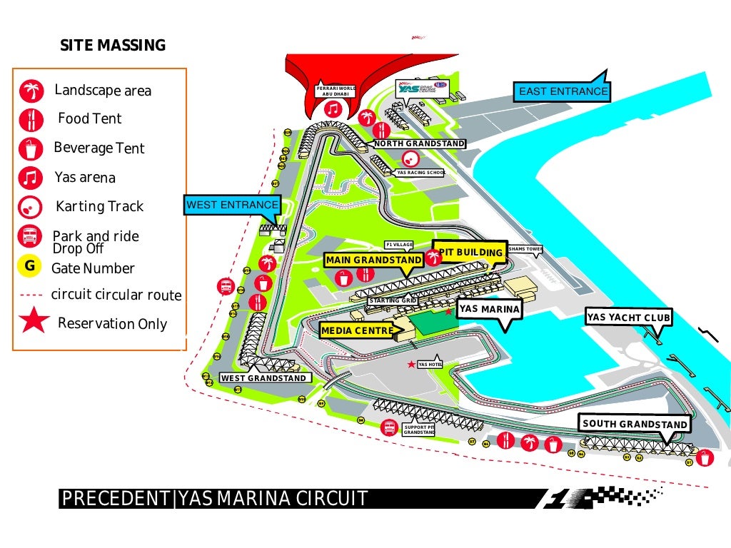 Buddh International Circuit