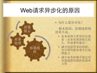 Web请求异步化的原因
            s  为什么要异步化？	
  
     渲染     	
  	
  	
  	
  	
  根本原因：容器线程利
     展示     用率不高。	
  
              s  业务处理天然异步化需
业务                求（业务处理消耗比较
处理                久，外部事件激发）	
  
      容器线     s  减少连接带来的消耗，
                  充分利用服务端并行处
       程          理能力	
  
              s  减少业务依赖不稳定对
                  容器线程资源的低效率
                  占用	
  
 