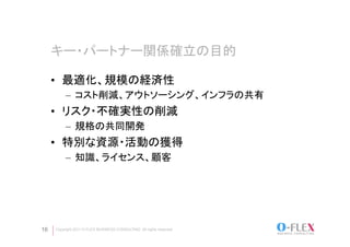 キー・パートナー関係確立の目的	

     •  最適化、規模の経済性
          –  コスト削減、アウトソーシング、インフラの共有
     •  リスク・不確実性の削減
          –  規格の共同開発
     •  特別な資源・活動の獲得
          –  知識、ライセンス、顧客




16   Copyright 2011 O-FLEX BUSINESS CONSULTING All rights reserved
 