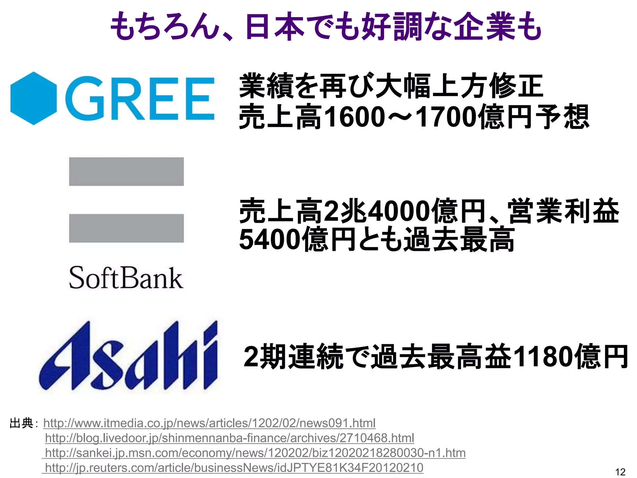 もちろん、日本でも好調な企業も
                                    業績を再び大幅上方修正
                                    売上高1600～1700億円予想


                                    売上高2兆4000億円、営業利益
                                    5400億円とも過去最高



                                     2期連続で過去最高益1180億円

出典： http://www.itmedia.co.jp/news/articles/1202/02/news091.html
    http://blog.livedoor.jp/shinmennanba-finance/archives/2710468.html
    http://sankei.jp.msn.com/economy/news/120202/biz12020218280030-n1.htm
    http://jp.reuters.com/article/businessNews/idJPTYE81K34F20120210        12
 