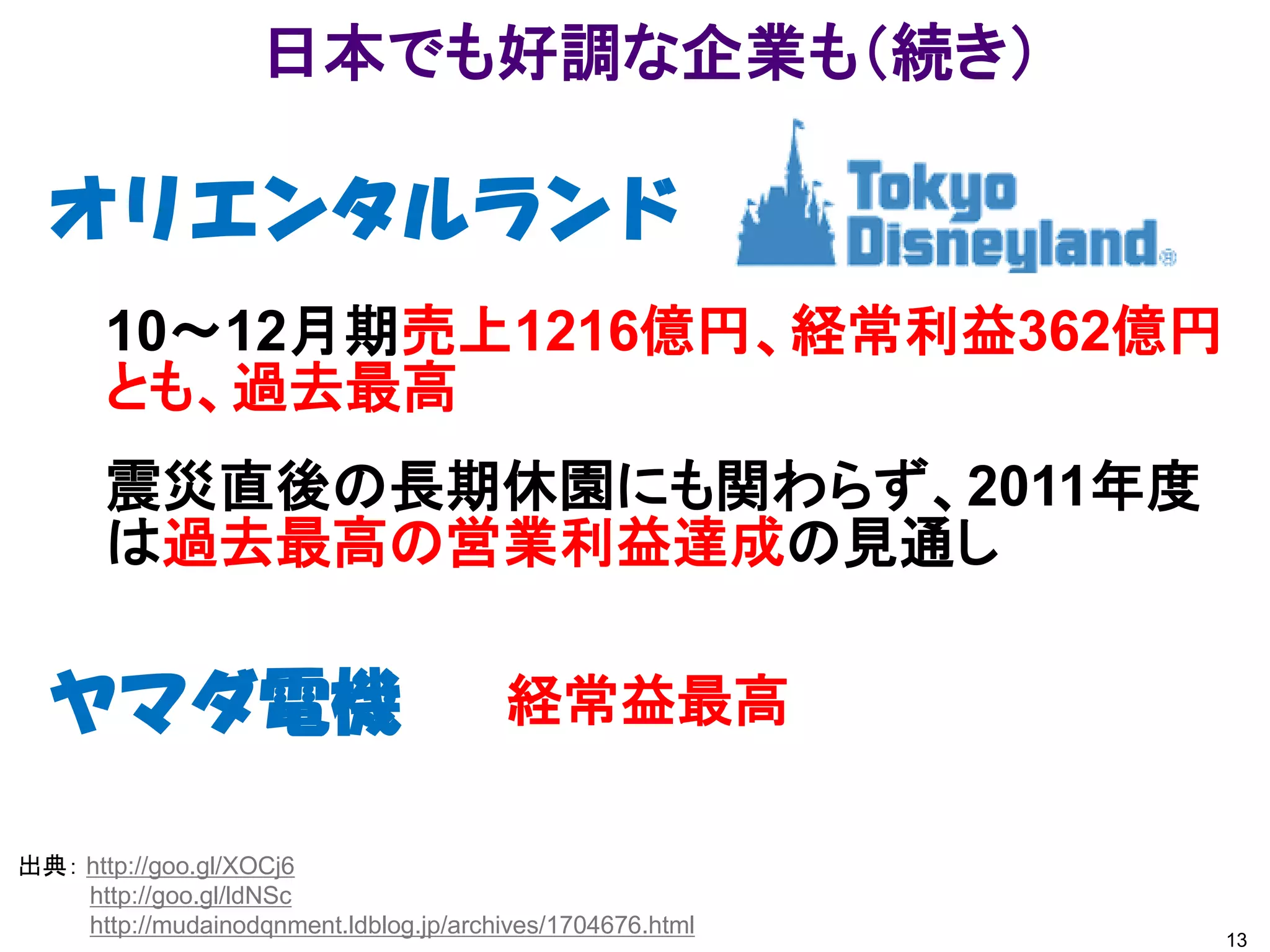 日本でも好調な企業も（続き）

  オリエンタルランド
       10～12月期売上1216億円、経常利益362億円
       とも、過去最高
       震災直後の長期休園にも関わらず、2011年度
       は過去最高の営業利益達成の見通し

  ヤマダ電機                                  経常益最高

出典： http://goo.gl/XOCj6
    http://goo.gl/ldNSc
    http://mudainodqnment.ldblog.jp/archives/1704676.html
                                                            13
 