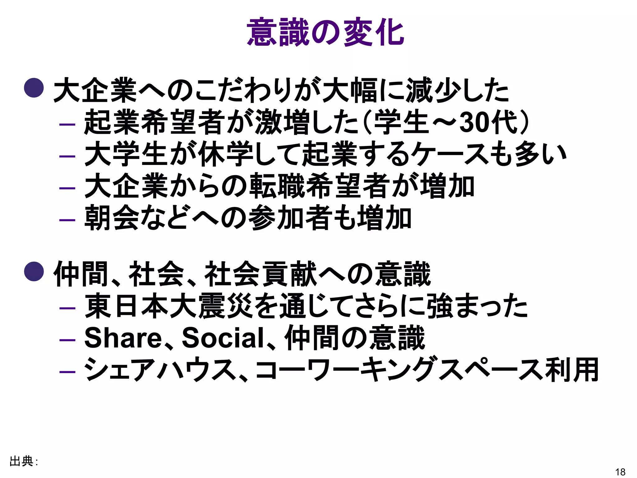 意識の変化
  大企業へのこだわりが大幅に減少した
      – 起業希望者が激増した（学生～30代）
      – 大学生が休学して起業するケースも多い
      – 大企業からの転職希望者が増加
      – 朝会などへの参加者も増加
  仲間、社会、社会貢献への意識
      – 東日本大震災を通じてさらに強まった
      – Share、Social、仲間の意識
      – シェアハウス、コーワーキングスペース利用


出典：
                               18
 
