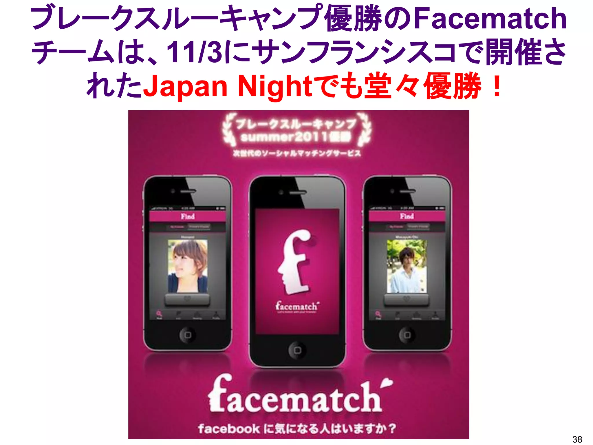 ブレークスルーキャンプ優勝のFacematch
チームは、11/3にサンフランシスコで開催さ
  れたJapan Nightでも堂々優勝！




                          38
 
