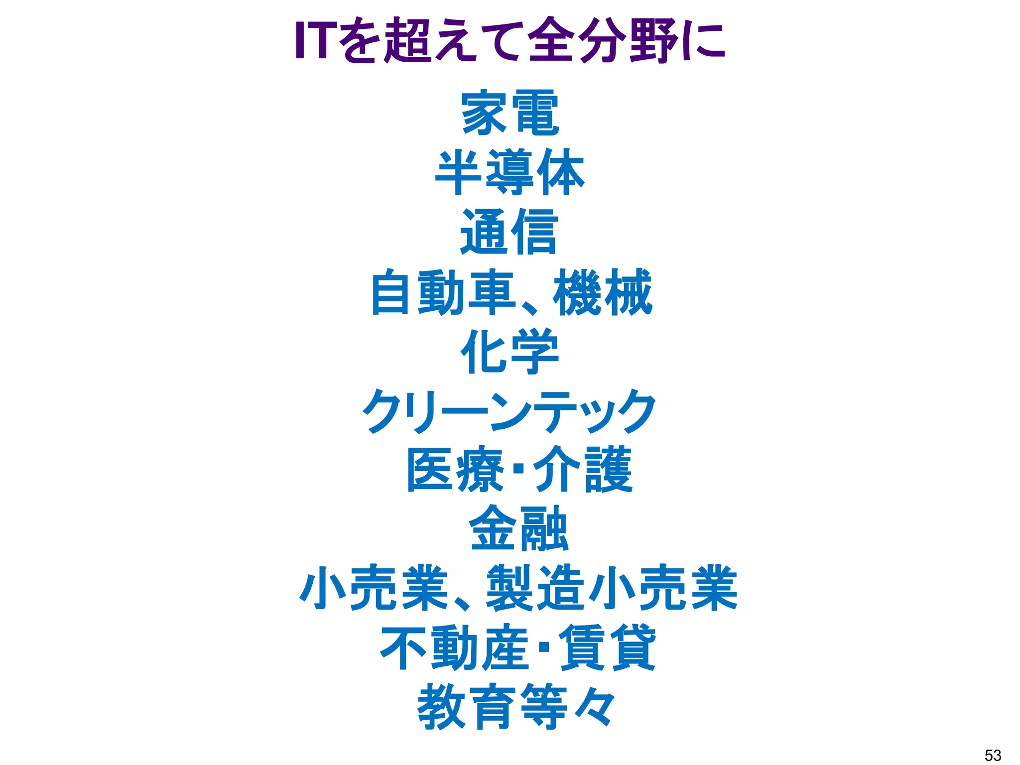 ITを超えて全分野に
     家電
     半導体
     通信
   自動車、機械
     化学
   クリーンテック
    医療・介護
      金融
小売業、製造小売業
   不動産・賃貸
    教育等々
             53
 