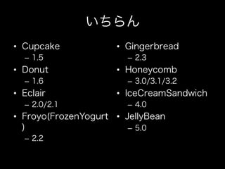 •         • 
     –         – 
•         • 
     –         – 
•         • 
     –         – 
•         • 
               – 
     – 
 