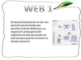 Se basa principalmente en dar una
atención personalizada que
permita al cliente dedicarse a su
negocio sin preocuparse del
engorroso mundo que puede ser
internet para quienes no tienen el
tiempo necesario
 