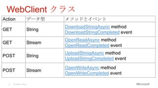 WebClient クラス
Action             データ型     メソッドとイベント
                            DownloadStringAsync method
GET                String
                            DownloadStringCompleted event
                            OpenReadAsync method
GET                Stream
                            OpenReadCompleted event
                            UploadStringAsync method
POST               String
                            UploadStringCompleted event

                            OpenWriteAsync method
POST               Stream
                            OpenWriteCompleted event

  22   Windows Phone
 