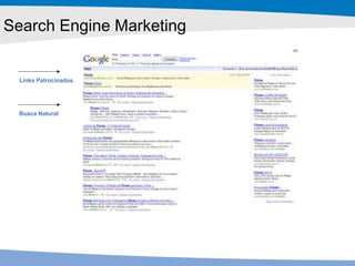 Search Engine Marketing Links Patrocinados Busca Natural 