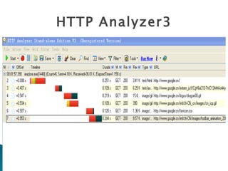 HTTP Analyzer3
 