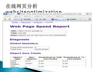 在线网页分析
websiteoptimization
 