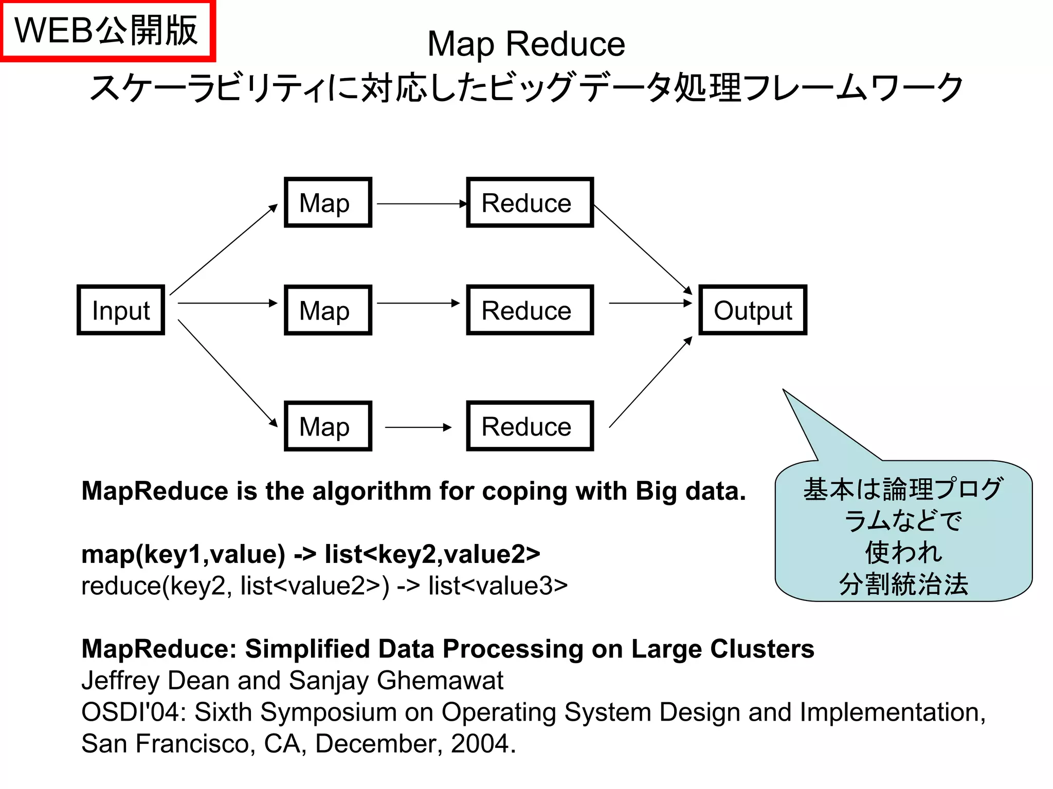WEB公開版       Map Reduce
  スケーラビリティに対応したビッグデータ処理フレームワーク


                    Map             Reduce



  Input             Map             Reduce         Output



                    Map             Reduce

  MapReduce is the algorithm for coping with Big data.      基本は論理プログ
                                                              ラムなどで
  map(key1,value) -> list<key2,value2>                         使われ
  reduce(key2, list<value2>) -> list<value3>                 分割統治法

  MapReduce: Simplified Data Processing on Large Clusters
  Jeffrey Dean and Sanjay Ghemawat
  OSDI'04: Sixth Symposium on Operating System Design and Implementation,
  San Francisco, CA, December, 2004.
 