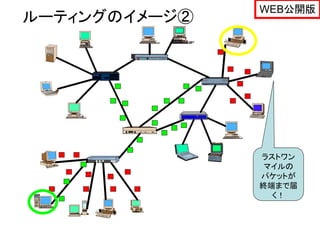 WEB公開版
ルーティングのイメージ②




               ラストワン
                マイルの
               パケットが
               終端まで届
                 く！
 