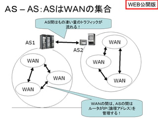 WEB公開版
ＡＳ – AS：ASはＷＡＮの集合
      ＡＳ間はもの凄い量のトラフィックが
            流れる！




                   ＷＡＮの間は、ＡＳの間は
                  ルータがＩＰ（論理アドレス）を
                      管理する！
 