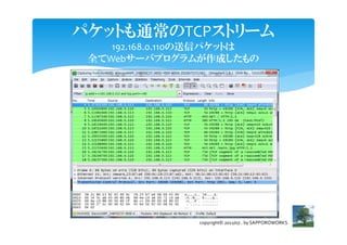 パケットも通常のTCPストリーム
    192.168.0.110の送信パケットは
 全てWebサーバプログラムが作成したもの




                copyright© 2012/07.. by SAPPOROWORKS
 