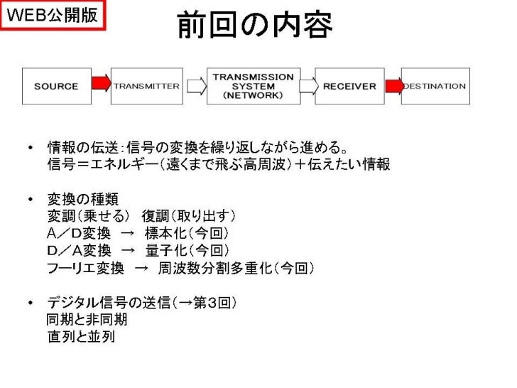 法政大学情報科学部 ２０１２年度コンピュータネットワーク 第２回授業 Web公開用