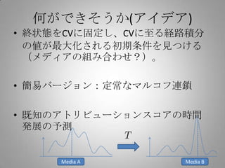 何ができそうか(アイデア)
• 終状態をCVに固定し、CVに至る経路積分
  の値が最大化される初期条件を見つける
  （メディアの組み合わせ？）。

• 簡易バージョン：定常なマルコフ連鎖

• 既知のアトリビューションスコアの時間
  発展の予測


     Media A       Media B
 
