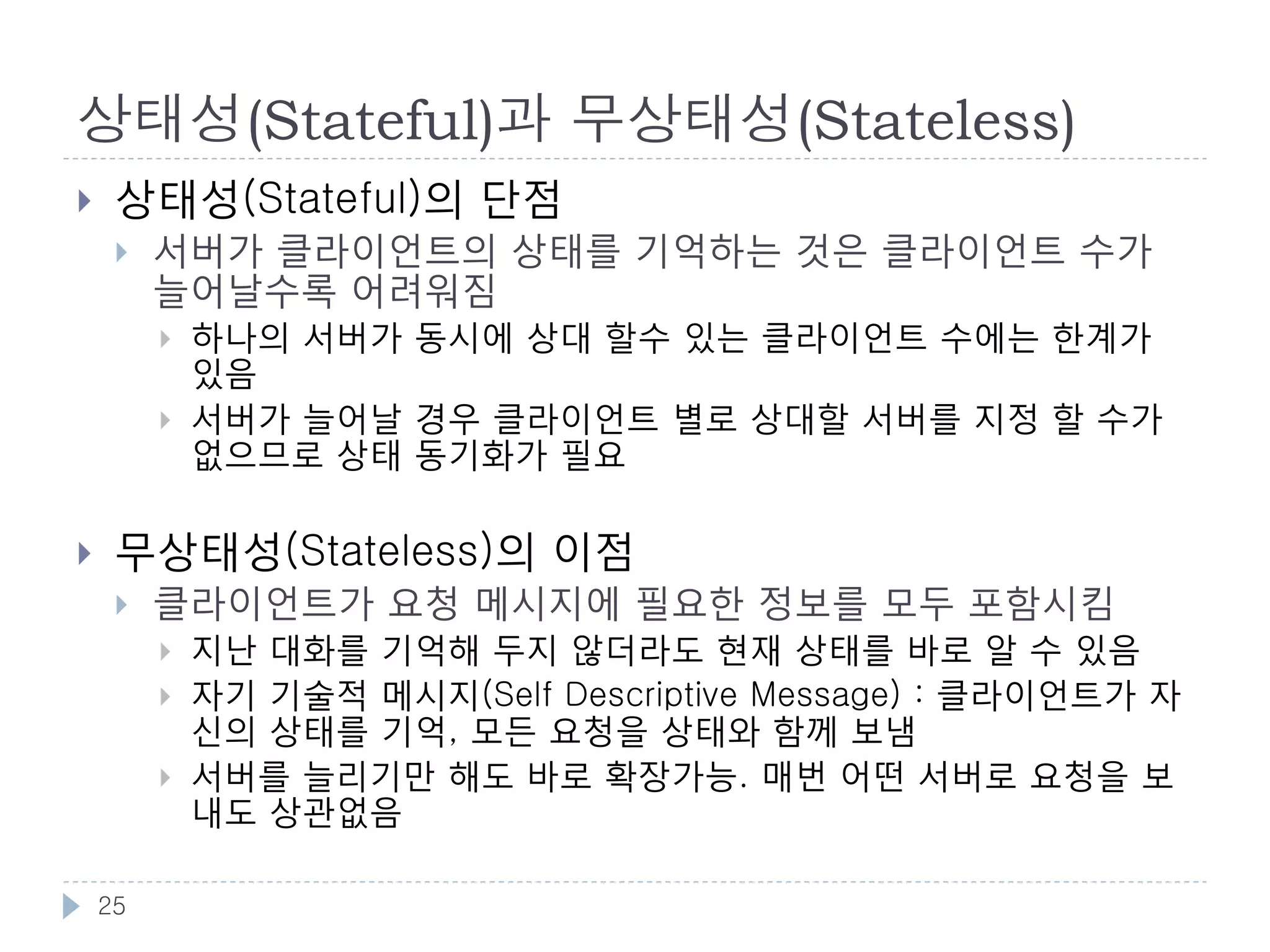 HTTP 메시지의 구성요소
    스타트 라인
        요청: 요청 라인
        응답: 상태 라인(Status Line)   스타트 라인
                                  헤더
    헤더
        헤더 구분은 CRLF
        생략 가능
                                  빈줄
    빈줄
        헤더의 종료를 표시               바디


    바디
        텍스트, 바이너리 데이터도 가능
        생략 가능

    25
 