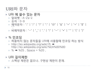 절대 URI와 상대 URI
    절대 URI
        http://example.com/foo/bar


    상대 URI
        /foo/bar


    Base URI
        상대 URI에서 기준이 되는 URI
        명시적으로 기술하는 방법도 있음



    16
 