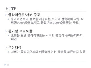 HTTP의 버전
    HTTP 0.9 - HTTP의 탄생
        팀 버너스리가 최초에 웹을 발명했을때 사용하던 프로토콜
        현재의 HTTP와 다르게 헤더가 없으며, GET 메소드만 있음. 현재 사용되
         지 않음
    HTTP 1.0 - HTTP 최초의 표준화
        IETF 에서 표준화하여 1993년에 Draft 공개후, 1996년에 최종 버전(RFC
         1945) 공개
        헤더의 도입, GET 이외의 메서드 추가
    HTTP 1.1 - HTTP의 완성
        1997년 RFC 2068 에서 개정하여 1999년 RFC 2616 발행. 현재의 1.1 스
         펙
        채널전송, Accept 헤더에 의한 컨텐츠 네고시에이션, 캐쉬 컨트롤,
         Keep-Alive 등 추가
    HTTP 2.0
        SPDY - 좀더 빠른 웹을 위한 실험적인 프로토콜
            구글이 제안하는 HTTP 프로토콜의 개선안. SSL/헤더압축/다중스트림/요청우
             선순위..



    23
 