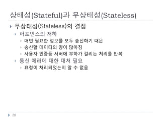 상태성(Stateful)과 무상태성(Stateless)
    상태성(Stateful)의 단점
        서버가 클라이언트의 상태를 기억하는 것은 클라이언트 수가
         늘어날수록 어려워짐
            하나의 서버가 동시에 상대 할수 있는 클라이언트 수에는 한계가
             있음
            서버가 늘어날 경우 클라이언트 별로 상대할 서버를 지정 할 수가
             없으므로 상태 동기화가 필요

    무상태성(Stateless)의 이점
        클라이언트가 요청 메시지에 필요한 정보를 모두 포함시킴
            지난 대화를 기억해 두지 않더라도 현재 상태를 바로 알 수 있음
            자기 기술적 메시지(Self Descriptive Message) : 클라이언트가 자
             신의 상태를 기억, 모든 요청을 상태와 함께 보냄
            서버를 늘리기만 해도 바로 확장가능. 매번 어떤 서버로 요청을 보
             내도 상관없음

    26
 