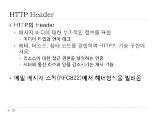 HTTP Status Code
코드    분류         의미
1xx   처리중        처리가 계속되고 있음. 클라이언트는 요청을 계속
                 하거나, 서버의 지시에 따라 프로토콜 업데이트
                 후 재전송
2xx   성공         요청이 성공했음을 나타냄
3xx   리다이렉트      다른 리소스로의 리다이렉트. 클라이언트는 이 코
                 드를 받았을 때 응답메시지의 Location 헤더를 보
                 고 새 리소스에 접근
4xx   클라이언트 에러   클라이언트의 요청이 에러의 원인. 클라이언트쪽
                 에서 요청을 수정해서 재 전송해야 함
5xx   서버 에러      서버가 에러의 원인. 서버측에서 원인이 해결되면,
                 동일한 요청을 보내어 정상적인 결과를 얻을 가능
                 성이 있음




 30
 