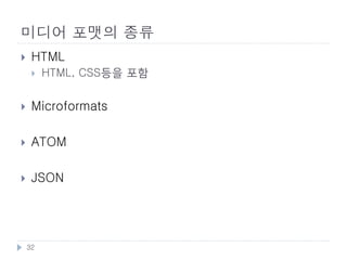 하이퍼미디어 포맷
 