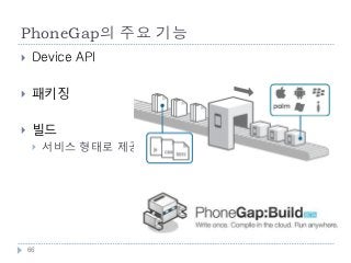 PhoneGap의 주요 기능
    Device API

    패키징

    빌드
        서비스 형태로 제공




    66
 