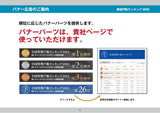 管理戸数ランキングweb バナー広告資料