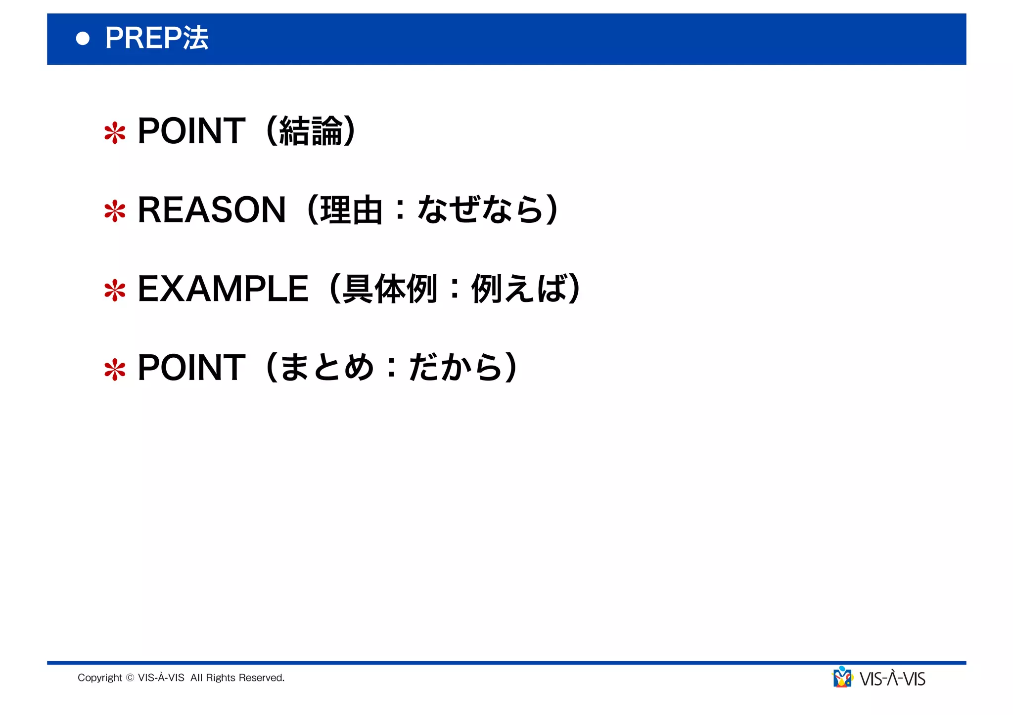 PREP法


 POINT（結論）

 REASON（理由：なぜなら）

 EXAMPLE（具体例：例えば）

 POINT（まとめ：だから）
 
