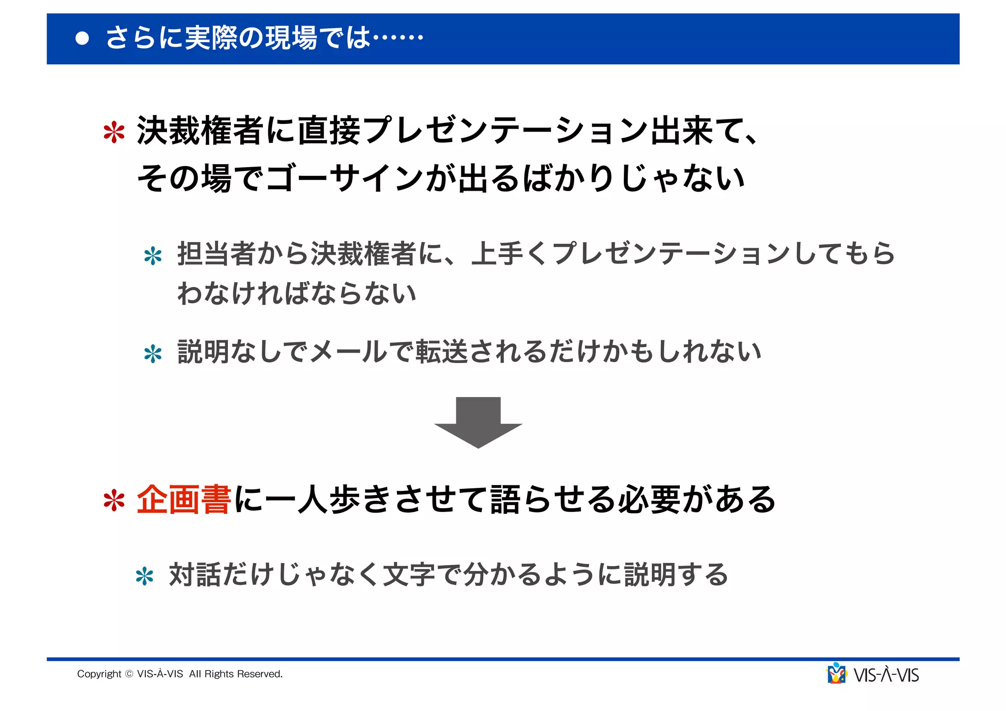 さらに実際の現場では……


 決裁権者に直接プレゼンテーション出来て、
 その場でゴーサインが出るばかりじゃない

  担当者から決裁権者に、上手くプレゼンテーションしてもら
  わなければならない

  説明なしでメールで転送されるだけかもしれない




 企画書に一人歩きさせて語らせる必要がある

  対話だけじゃなく文字で分かるように説明する
 