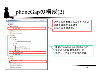 phoneGapの構成(2)
          ファイルの配置とJavaファイルに
          記述を追加するだけで
          phoneGapが使える。




           通常のWebサイトと同じように
           ファイルを配置するだけで
           スマートフォンアプリの完成。




                         19
 