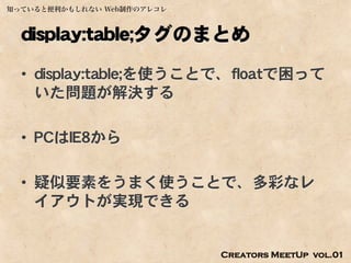 知っていると便利かもしれない Web制作のアレコレ



  display:table;タグのまとめ
  • display:table;を使うことで、floatで困って
    いた問題が解決する

  • PCはIE8から

  • 疑似要素をうまく使うことで、多彩なレ
    イアウトが実現できる


                            Creators MeetUp vol.01
 