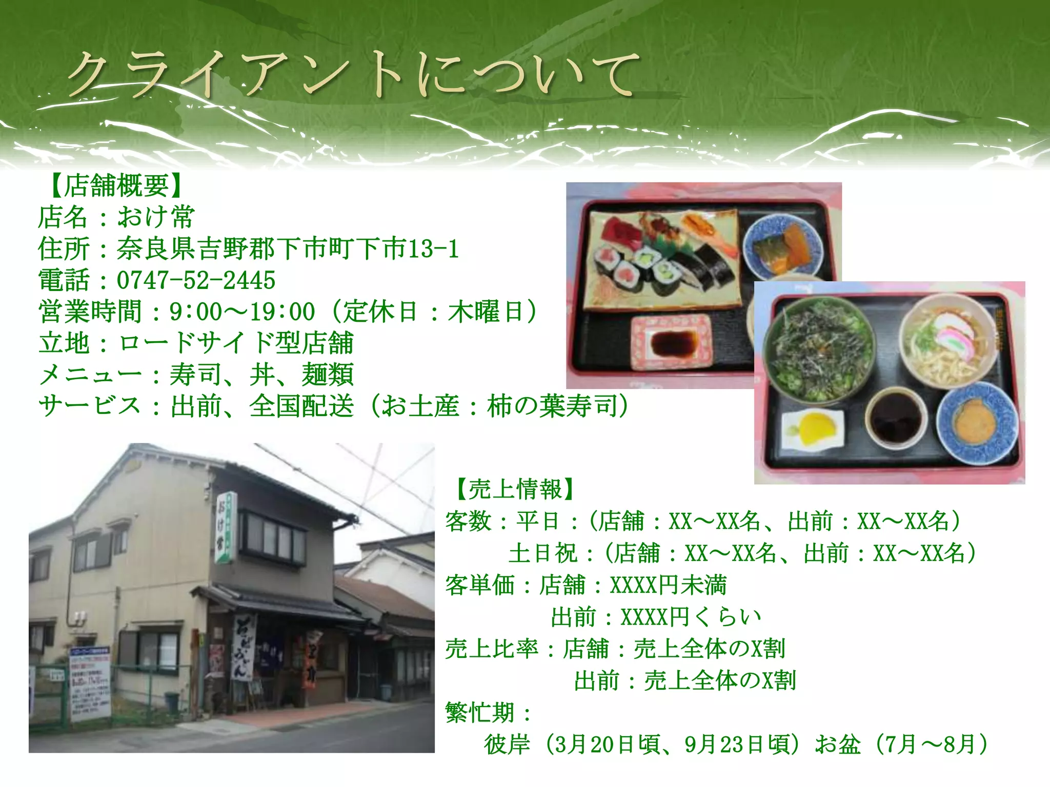 【店舗概要】
店名：おけ常
住所：奈良県吉野郡下市町下市13-1
電話：0747-52-2445
営業時間：9:00～19:00（定休日：木曜日）
立地：ロードサイド型店舗
メニュー：寿司、丼、麺類
サービス：出前、全国配送（お土産：柿の葉寿司）


                【売上情報】
                客数：平日：(店舗：XX～XX名、出前：XX～XX名）
                   土日祝：(店舗：XX～XX名、出前：XX～XX名）
                客単価：店舗：XXXX円未満
                     出前：XXXX円くらい
                売上比率：店舗：売上全体のX割
                      出前：売上全体のX割
                繁忙期：
                  彼岸（3月20日頃、9月23日頃）お盆（7月～8月）
 