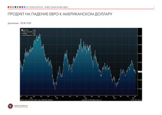 ИГ НОРД-КАПИТАЛ - ИНВЕСТИЦИОННЫЕ ИДЕИ   8



ПРОДУКТ НА ПАДЕНИЕ ЕВРО К АМЕРИКАНСКОМ ДОЛЛАРУ

Динамика EUR/USD
 