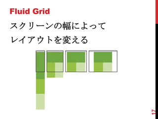 Fluid Grid
スクリーンの幅によって
レイアウトを変える




              17
 