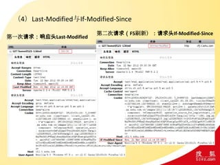 第一次请求：响应头Last-Modified
第二次请求（F5刷新）：请求头If-Modified-Since
（4）Last-Modified与If-Modified-Since
 