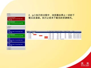 2、js在执行的过程中，浏览器会停止一切的下
载以及渲染。执行之前未下载完的资源除外。
 