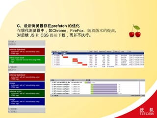 C、最新浏览器存在prefetch 的优化
在现代浏览器中，如Chrome、FireFox，随着版本的提高，
对后续 JS 和 CSS 提前下载，而并不执行。
 