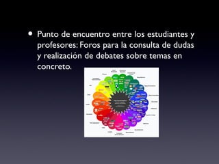 • Punto de encuentro entre los estudiantes y
profesores: Foros para la consulta de dudas
y realización de debates sobre temas en
concreto.
 