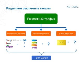Разделяем рекламные каналы
 
