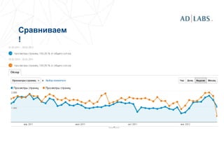 Сравниваем
!
 
