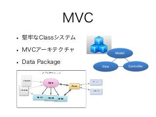 MVC
• 堅牢なClassシステム
• MVCアーキテクチャ
• Data Package
 