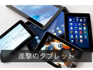 総人口
インターネット利用者
携帯利用者
国内スマホ普及率
調査報告 普及率 母集団
CIAJ 48.2% 携帯端末利用者
情報通信白書 38.2% インターネット利用者
Our Mobile Planet 24.7% 16歳以上の国民
スマホ利用者
 