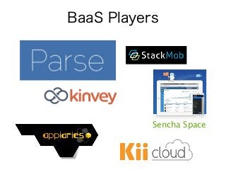 BaaS Players
Sencha Space
 